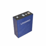 website product photos