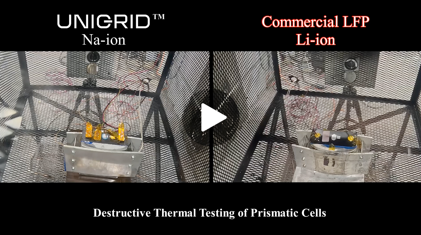 Prismatic Saftey Image Play Button